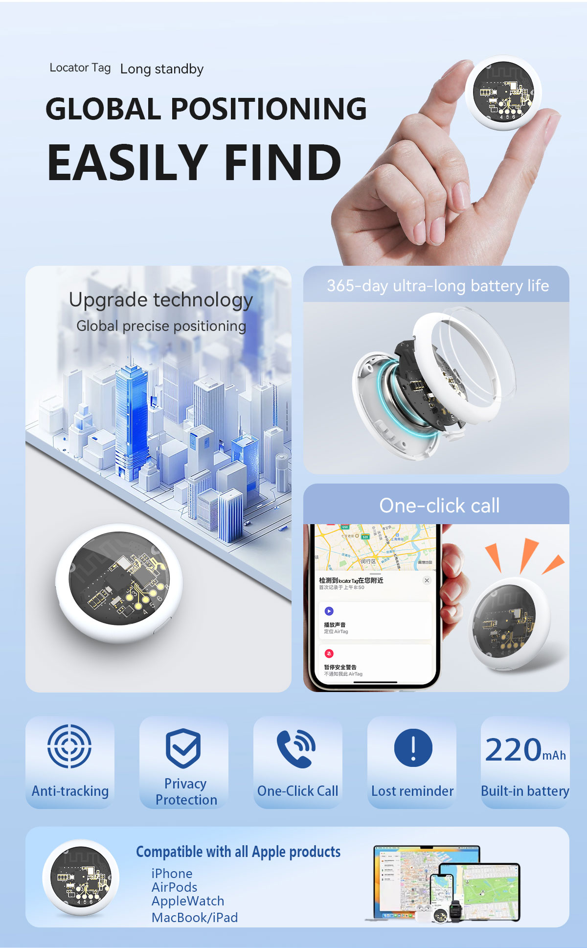 Localizador GPS Inteligente pa - Heavy Equipment Gps Tracker reseña y precio