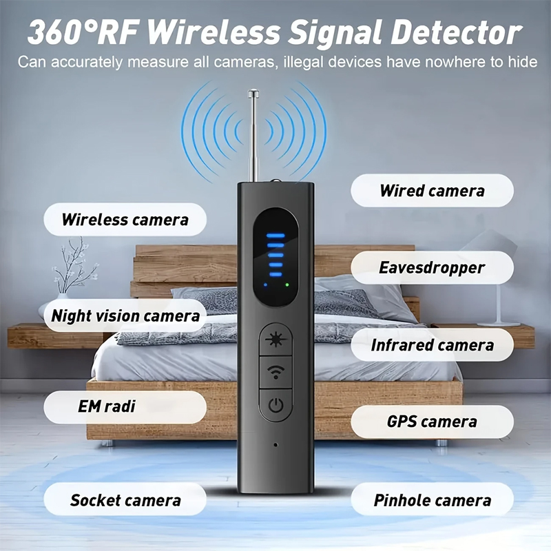 Detector de Cámaras Ocultas, A - Heavy Equipment Gps Tracker reseña y precio